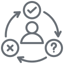 重現漏洞的步驟